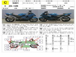 �������� �� ������ �������� Kawasaki ZX-12R 2001 ���� 1